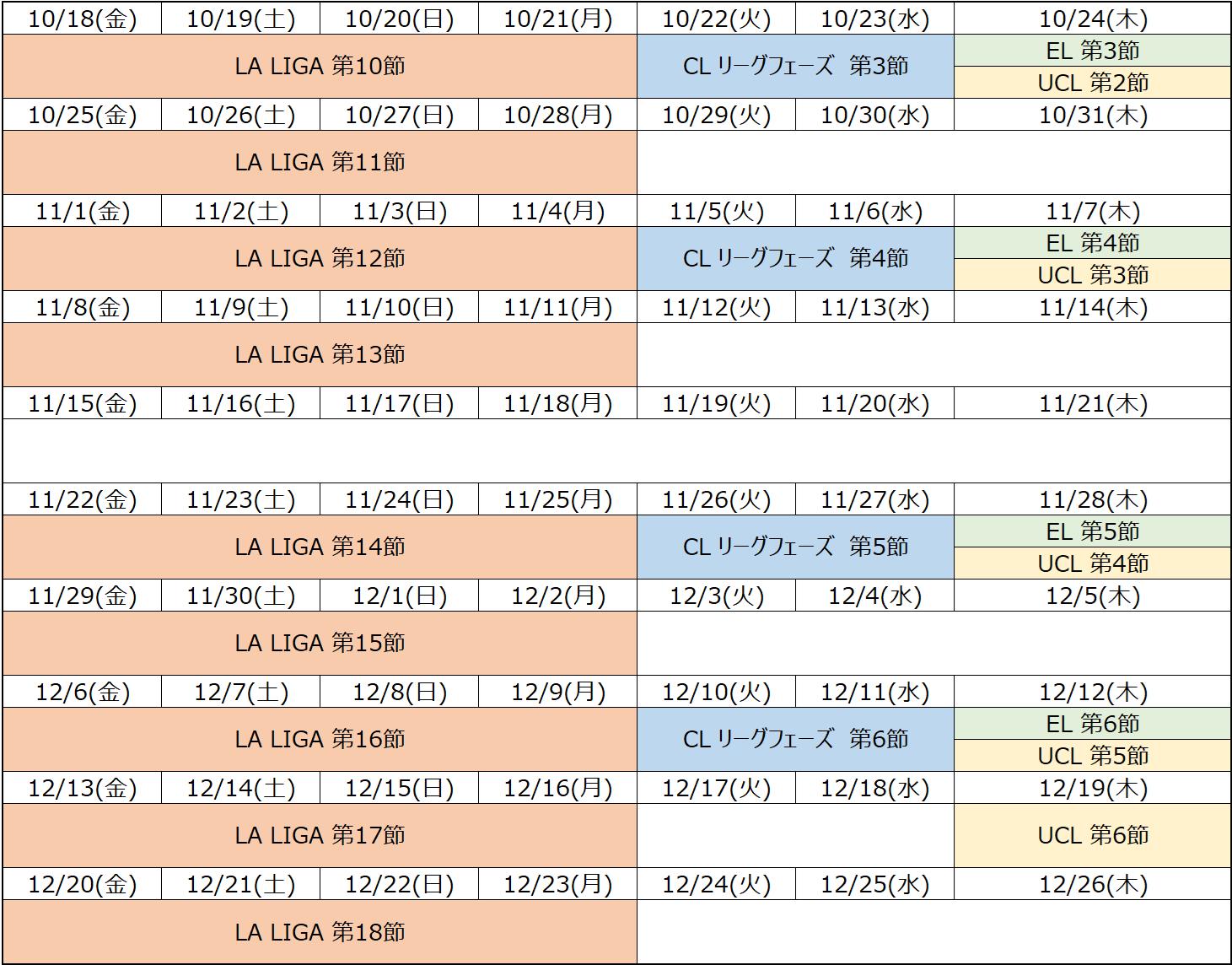 妄想Football | ラ・リーガ2024-25日程