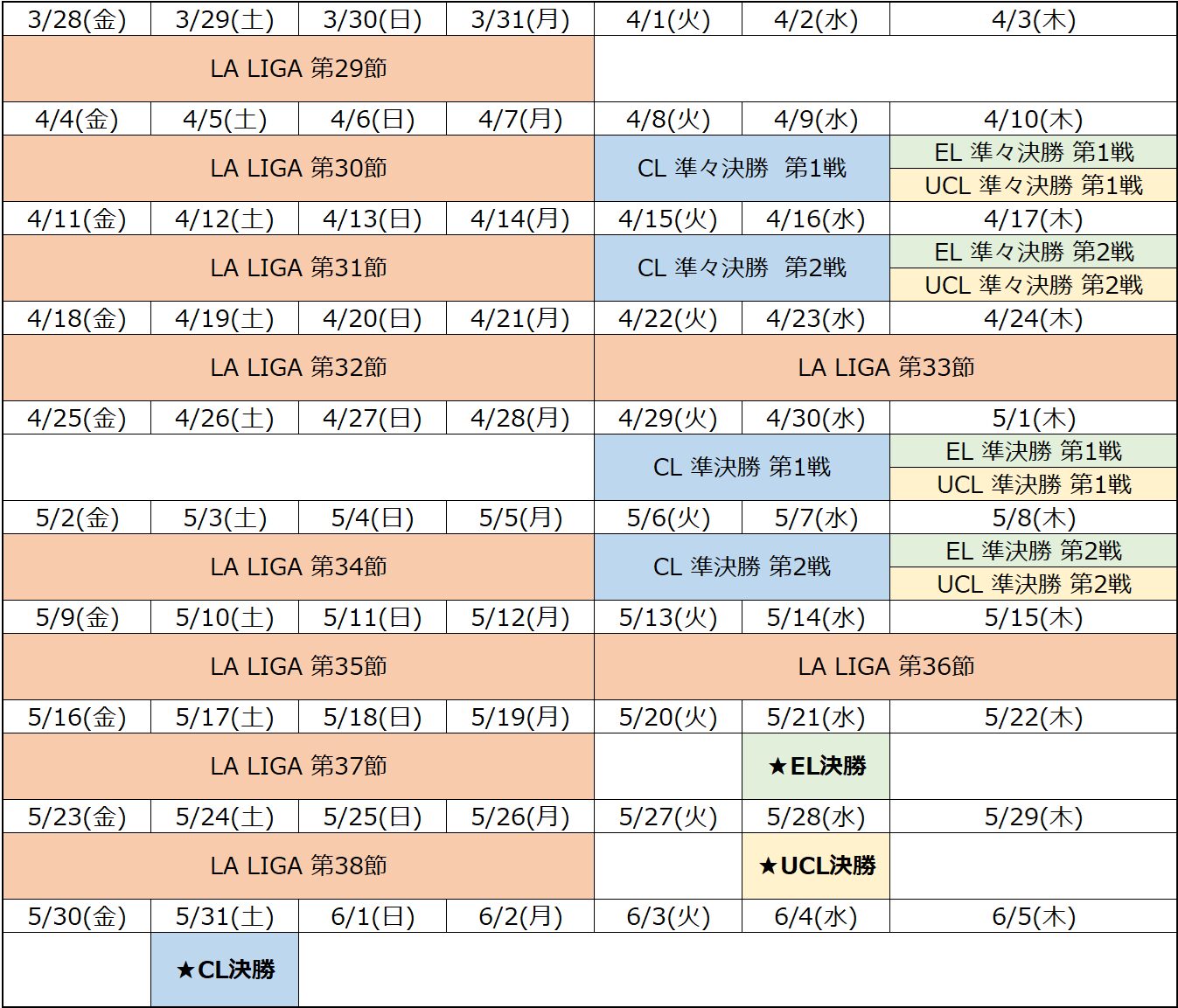 妄想Football | ラ・リーガ2024-25日程