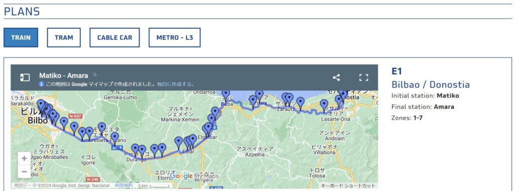 妄想Football | サンセバスティアンへのアクセス