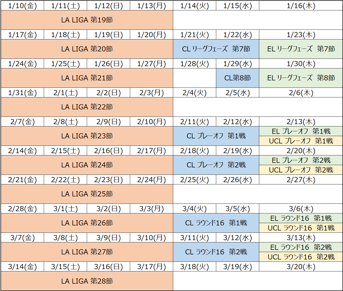 妄想Football | ラ・リーガ2024-25日程