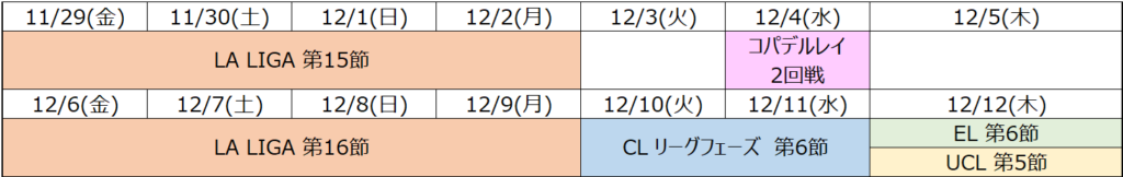 妄想Football | 妄想観戦旅行　2024年10月～12月　その４（ラスパルマス遠征計画）