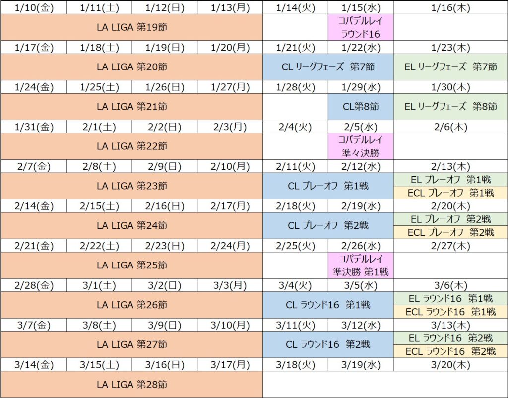 妄想Football | 妄想観戦旅行　2025年1月～3月　その１（全体スケジュール検討）